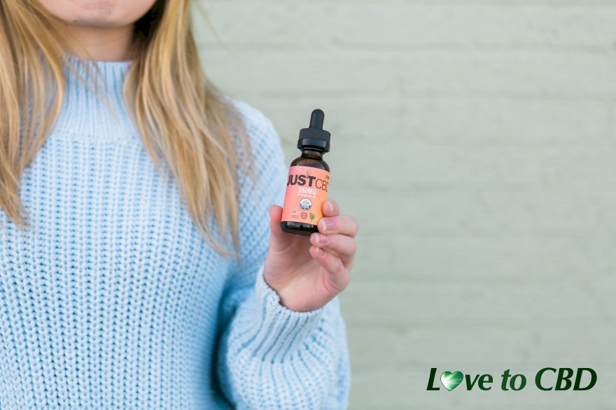 What is Water-Soluble CBD and How is it Made?