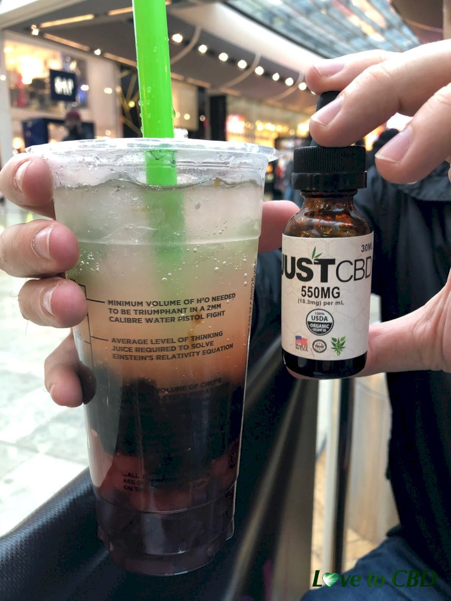 CBD Distillate: Everything You Need to Know